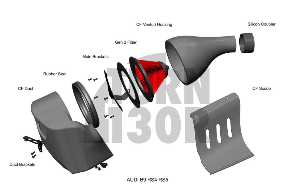 Eventuri Kohlefaser Ansaugsystem für Audi RS4 / RS5 B9