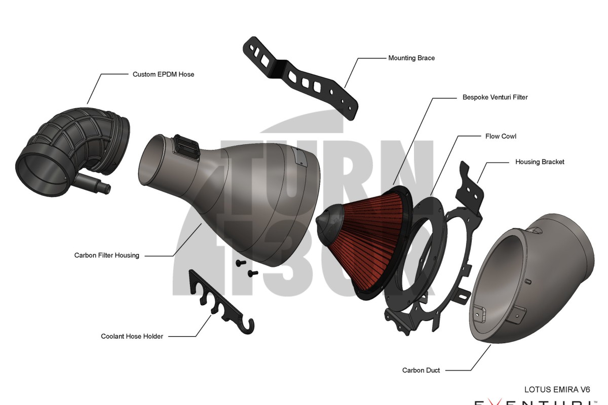 Eventuri Carbon Ansaugung für Lotus Emira V6 Supercharged