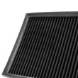 Ramair Panel Luftfilter für Audi RS3 8V / TTrs 8S