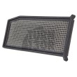 Ramair Panel Luftfilter für Renault Clio 4 RS