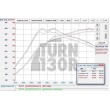 MST Performance Ansaugung Mercedes CLA / A45 AMG W176