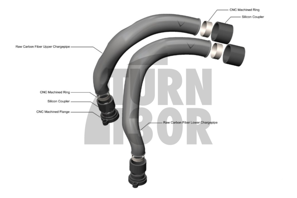 Eventuri Carbon-Laderohre für BMW M3 F80 / M4 F8x / M2 Comp F87