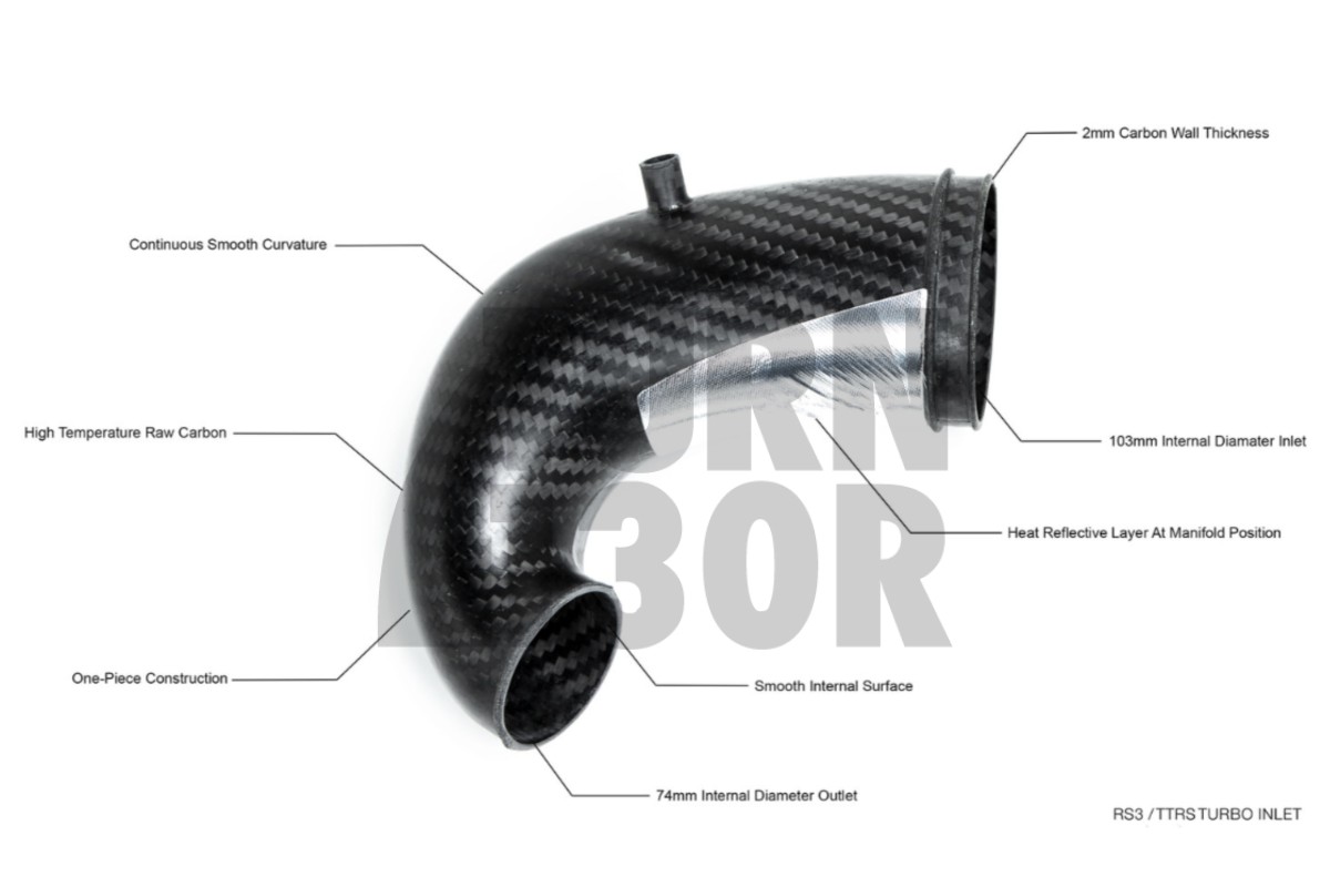 Eventuri Carbon Turboeinlass für Audi RS3 8V.5 / TTRS 8S mit originalem Turboflansch