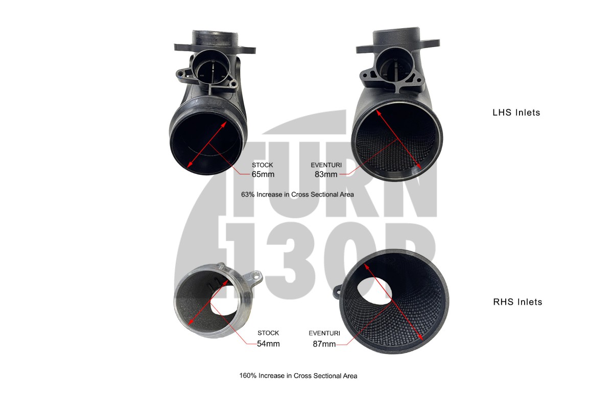 Eventuri Kohlefaser Ansaugsystem für BMW M3 G80 / M4 G8x / M2 G87