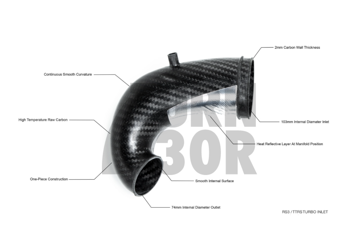 Eventuri Carbon Turboeinlass für Audi RS3 8V.5 / TTRS 8S mit TTE 625 / TTE 700 Turboflansch