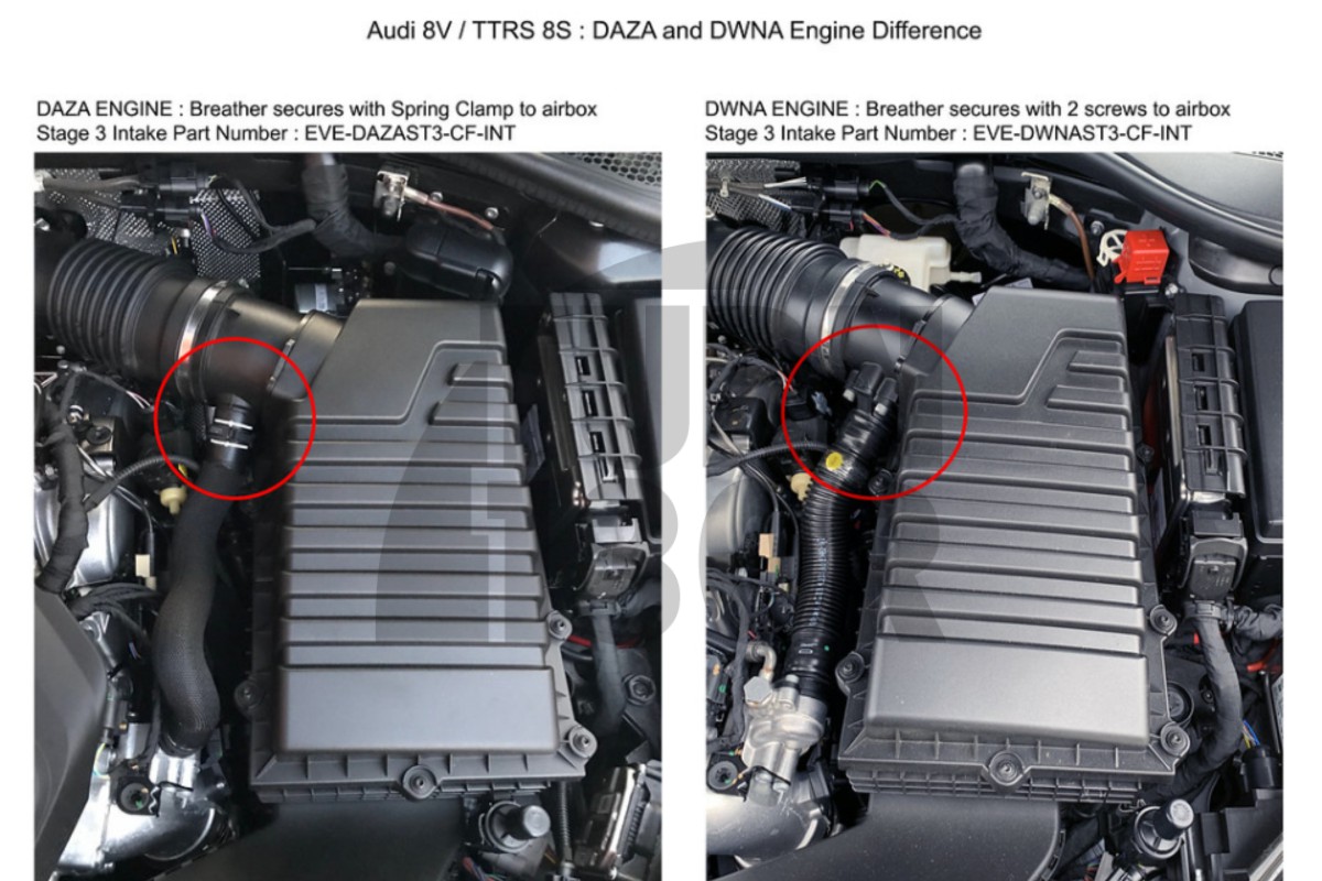 Eventuri Ansaugung RSQ3 F3 DWNA Motoradapter Satz