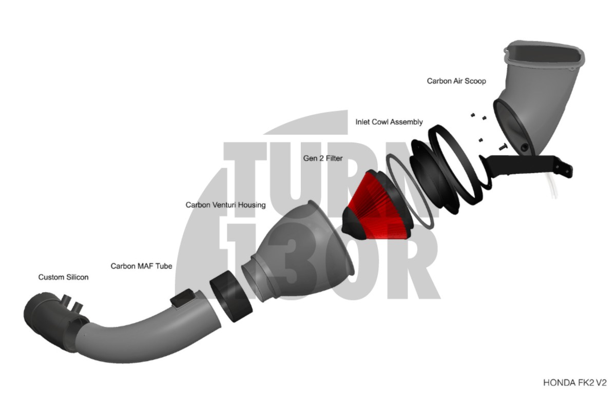 Eventuri V2 Kohlefaser Ansaugung für Honda Civic Type R FK2