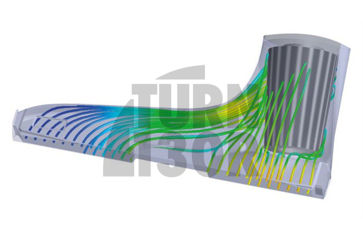 Forge Carbon Airbox Intake Golf 7 GTI / Golf 8 R / S3 8V / Leon 3 Cupra / S3 8Y 2.0 TFSI Forge Carbon Airbox Intake Golf 7 GTI / Golf 8 R / S3 8V / Leon 3 Cupra / S3 8Y 2.0 TFSI