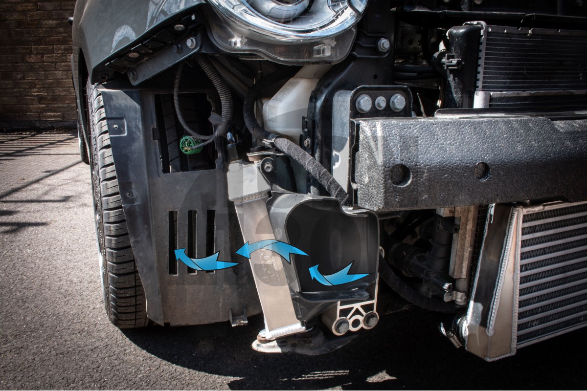 Forge Motorsport Ölkühler-Kit Fiat 500 / 595 Abarth Forge Motorsport Ölkühler-Kit Fiat 500 / 595 Abarth