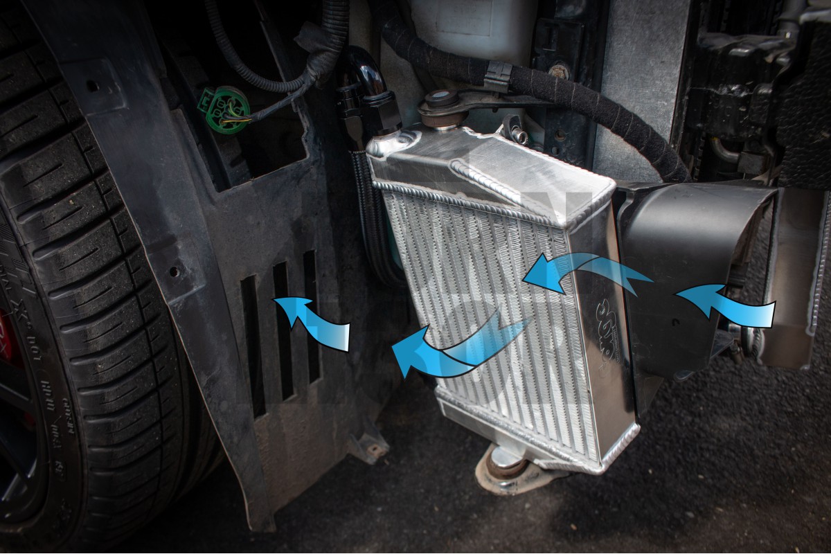 Forge Motorsport Ölkühler-Kit Fiat 500 / 595 Abarth Forge Motorsport Ölkühler-Kit Fiat 500 / 595 Abarth