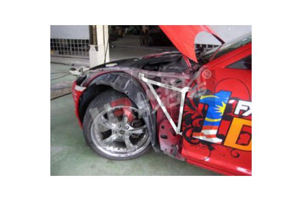 Ultra Racing Kotflügelleisten Mazda RX8 Ultra Racing Kotflügelleisten Mazda RX8