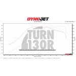 CTS Turbo Boss (Elektronisches Wastegate) für BMW 135i und 235i F2x, 335i und 435i F2x mit N55 Motor CTS Turbo Boss (Elektronisches Wastegate) für BMW 135i und 235i F2x, 335i und 435i F2x mit N55 Motor