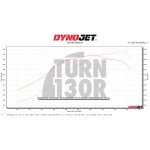 CTS Turbo Boss (Elektronisches Wastegate) für BMW 135i und 235i F2x, 335i und 435i F2x mit N55 Motor CTS Turbo Boss (Elektronisches Wastegate) für BMW 135i und 235i F2x, 335i und 435i F2x mit N55 Motor