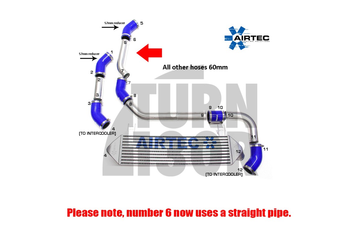 Peugeot 208 GTI Airtec Ladeluftkühler-Kit Peugeot 208 GTI Airtec Ladeluftkühler-Kit