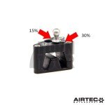 Airtec Quick Shift für Ford Fiesta ST Mk8