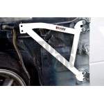 Ultra Racing Kotflügelleisten Mazda MX5 NA
