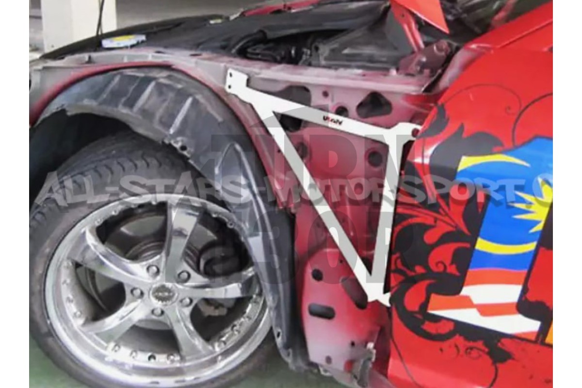 Ultra Racing Kotflügelleisten Mazda RX8