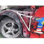 Ultra Racing Kotflügelleisten Mazda RX8