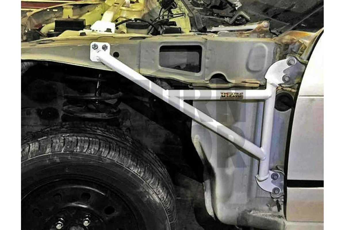 Ultra Racing Kotflügelleisten Nissan 200sx S13