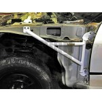 Ultra Racing Kotflügelleisten Nissan 200sx S13