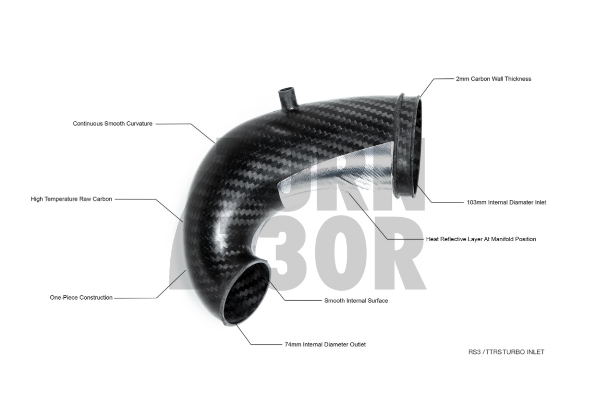 Eventuri Carbon Turboeinlass für Audi RS3 8V.5 / TTRS 8S mit TTE 625 / TTE 700 Turboflansch Eventuri Carbon Turboeinlass für Audi RS3 8V.5 / TTRS 8S mit TTE 625 / TTE 700 Turboflansch