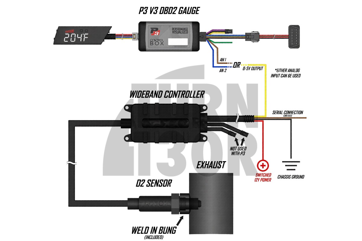 P3 Gauge LC-2 Digital Wideband O2 Sensor Kit
