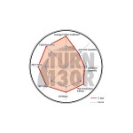 Dixcel Z Type Rear Pads for BMW 135i F40
